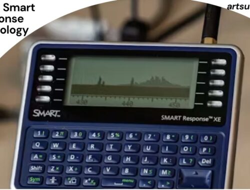 What Is Smart Response Technology